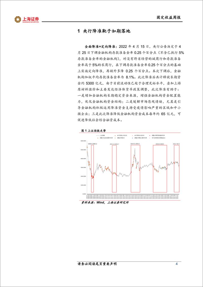 《央行历次降准，对债市影响几何？-20220419-上海证券-19页》 - 第5页预览图