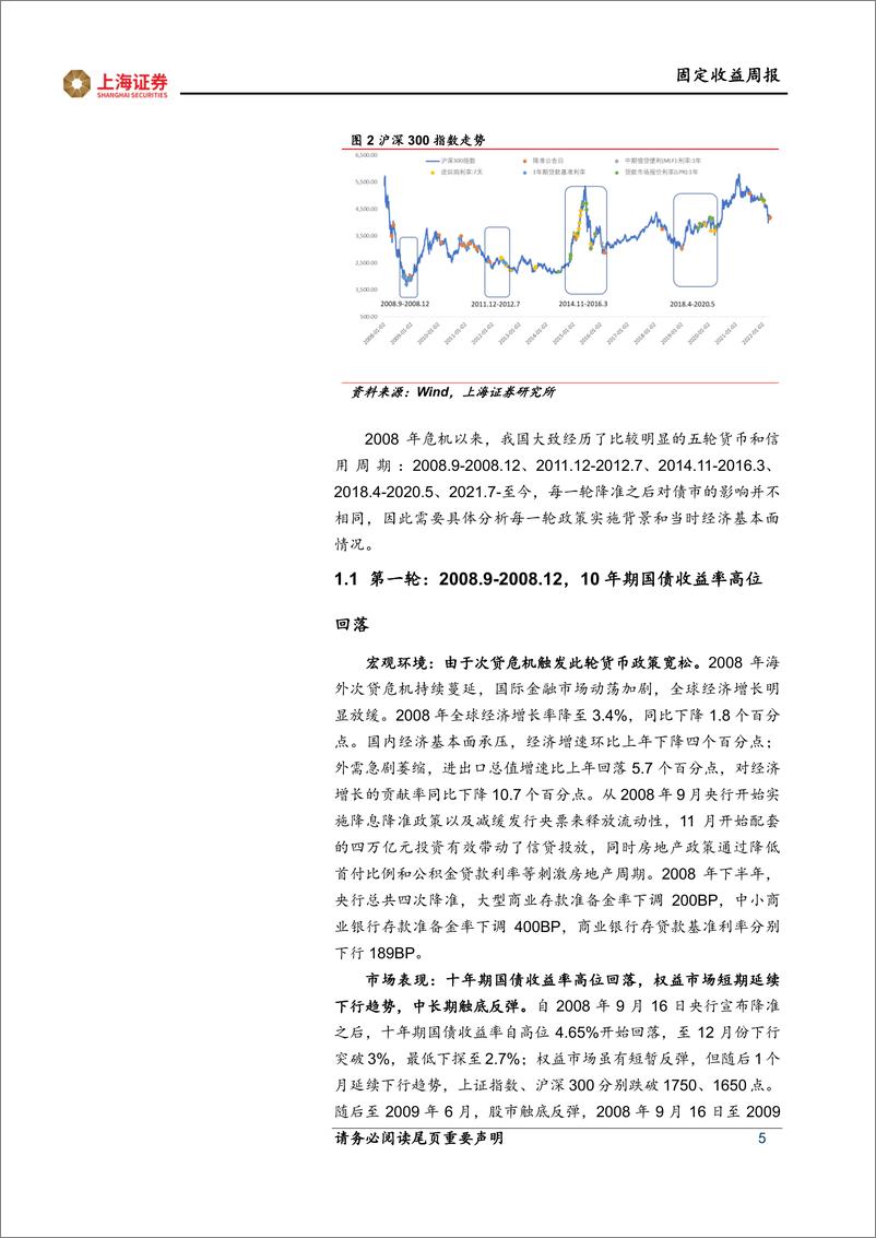 《央行历次降准，对债市影响几何？-20220419-上海证券-19页》 - 第6页预览图