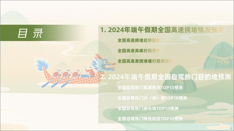 《2024年端午小长假出行预测报告-高德地图》 - 第3页预览图