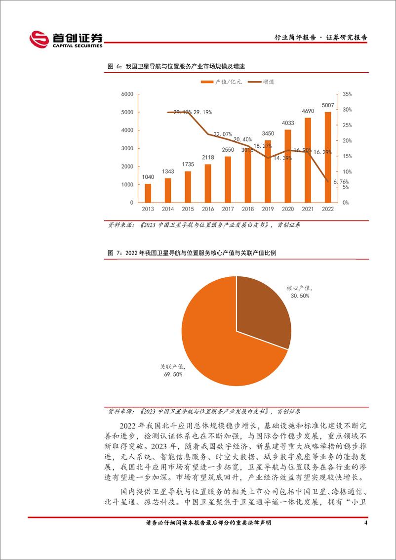 《国防军工行业简评报告：C919迎来商业首飞，国产大飞机有望打开万亿市场空间-20230527-首创证券-19页》 - 第6页预览图