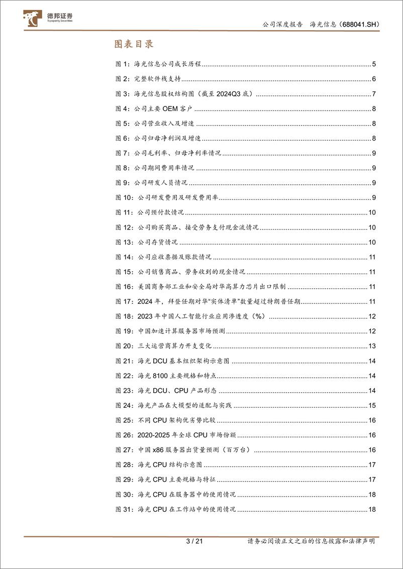 《海光信息(688041)CPU／DCU发力互联网客户，开启千亿商用市场空间-241204-德邦证券-21页》 - 第3页预览图