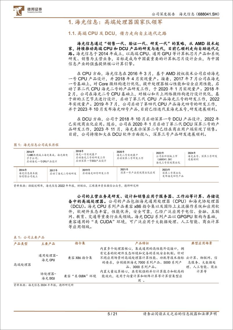 《海光信息(688041)CPU／DCU发力互联网客户，开启千亿商用市场空间-241204-德邦证券-21页》 - 第5页预览图