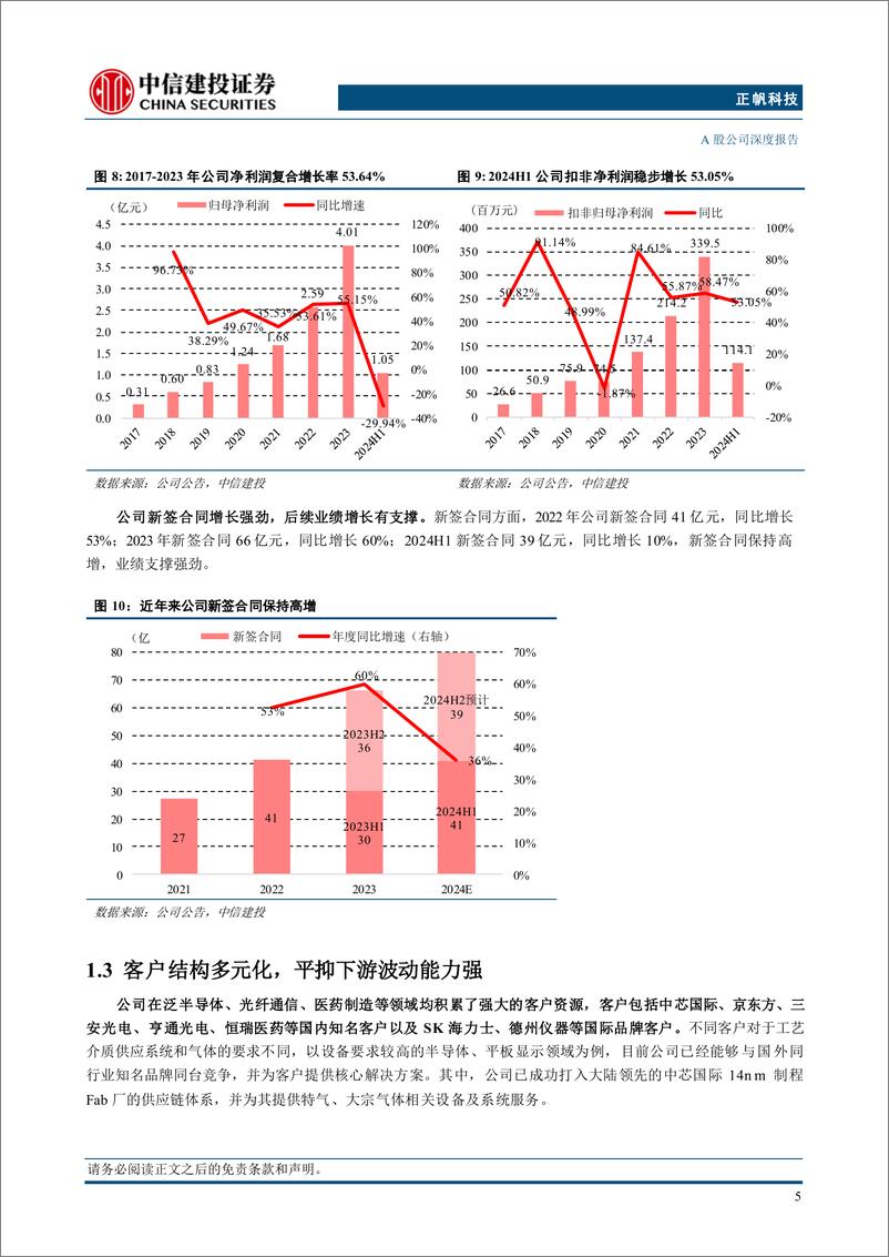 《正帆科技(688596)半导体设备系列报告：以高纯工艺介质系统为起点，多宫格布局产品与应用领域-241019-中信建投-44页》 - 第8页预览图