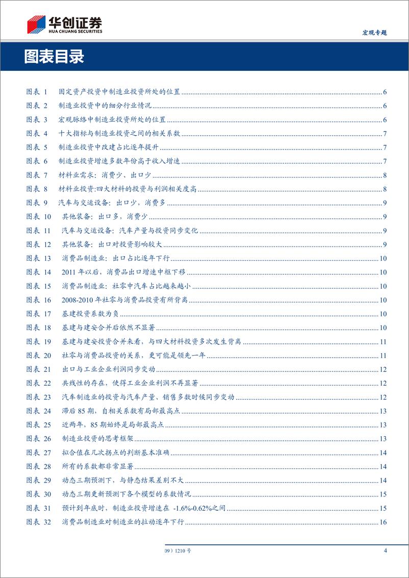 《制造业投资预测框架&数论经济·系列四：步随溪水觅溪源-20190701-华创证券-23页》 - 第5页预览图