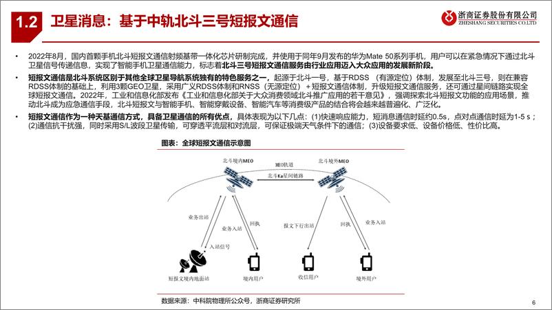 《低轨卫星互联网行业研究：应用驱动+国家战略，进入发展快车道-20230915-浙商证券-44页》 - 第7页预览图