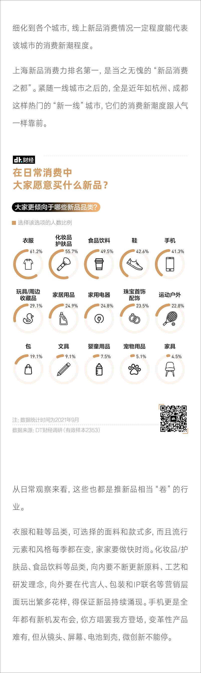 《2021年新品消费调查报告-12页》 - 第5页预览图