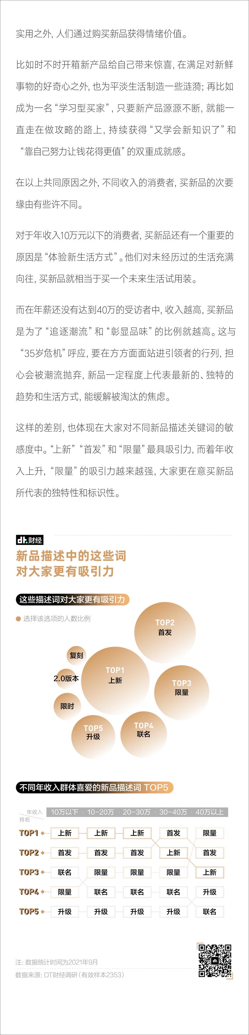 《2021年新品消费调查报告-12页》 - 第7页预览图