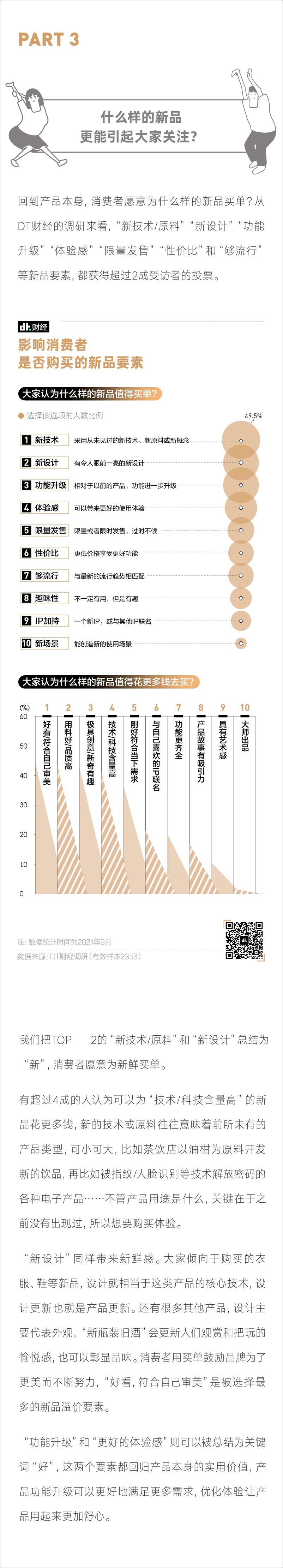 《2021年新品消费调查报告-12页》 - 第8页预览图