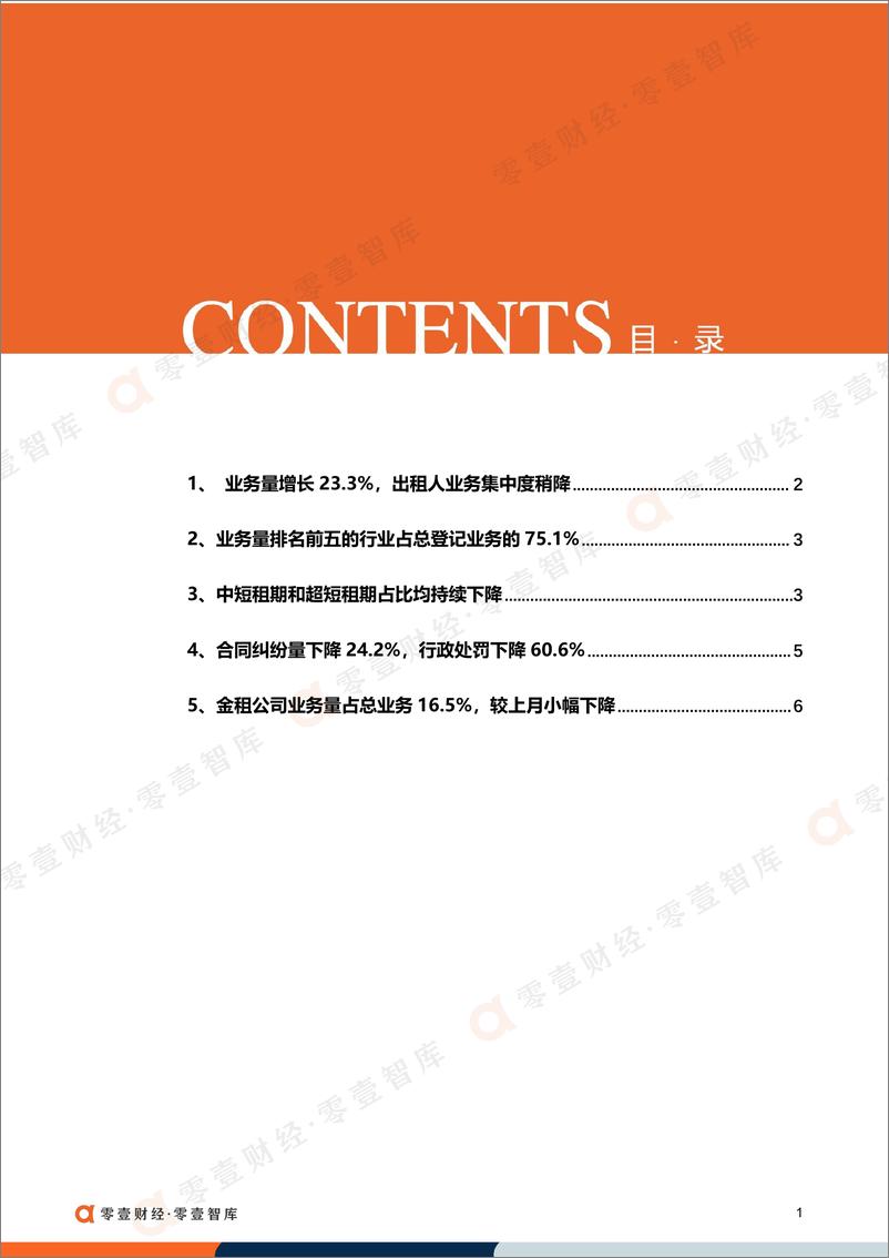 《租赁市场数据月报(2022年5月)：业务量增长超23%，行政处罚下降60.6%-零壹租赁智库-10页》 - 第3页预览图