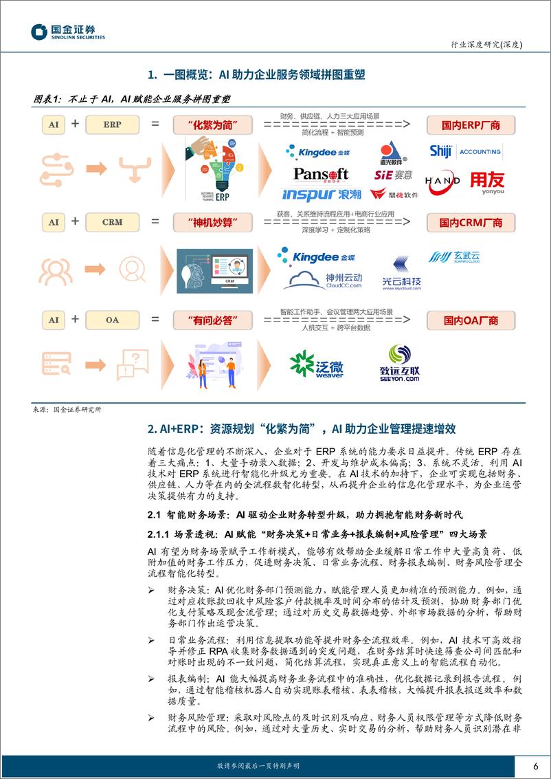 《计算机行业深度研究：AI+企业服务赋能降本增效，“AI助理”时代到来》 - 第6页预览图