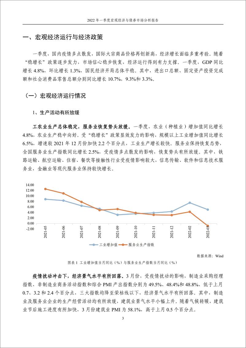 《中证指数-2022年一季度宏观经济与债券市场分析报告-13页》 - 第4页预览图