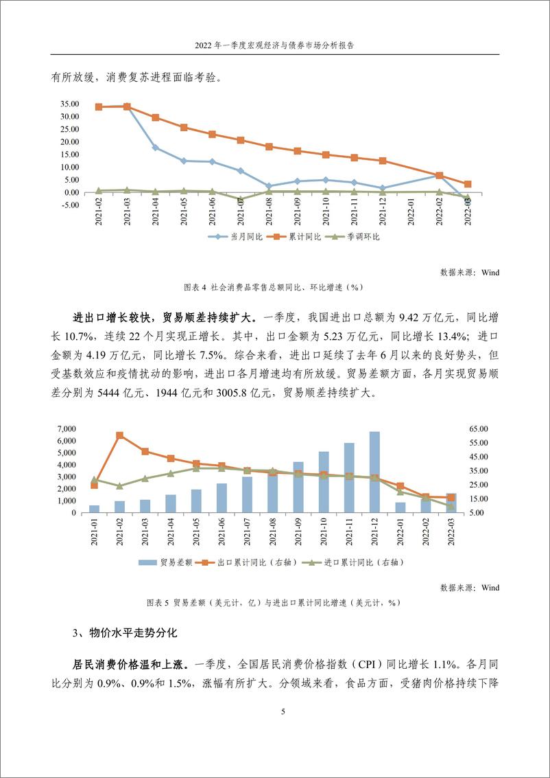 《中证指数-2022年一季度宏观经济与债券市场分析报告-13页》 - 第6页预览图