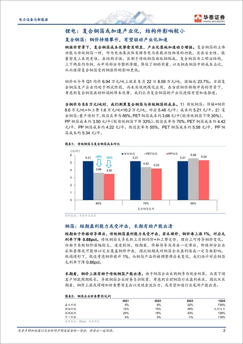 《电力设备与新能源行业专题研究：金属涨价对新能源行业影响分析-240522-华泰证券-10页》 - 第2页预览图