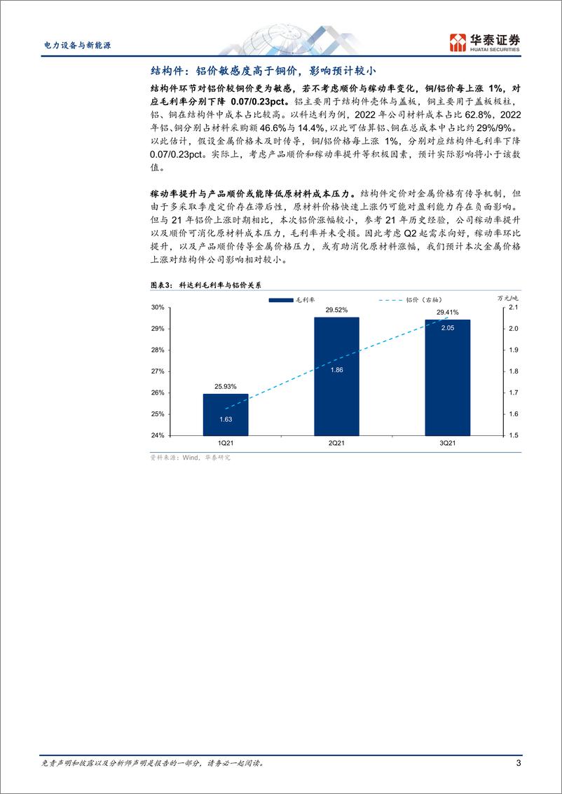 《电力设备与新能源行业专题研究：金属涨价对新能源行业影响分析-240522-华泰证券-10页》 - 第3页预览图