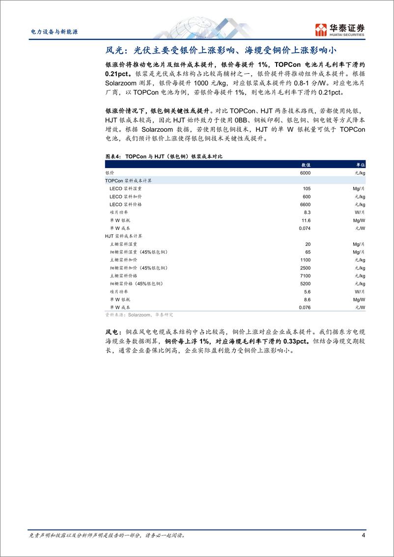 《电力设备与新能源行业专题研究：金属涨价对新能源行业影响分析-240522-华泰证券-10页》 - 第4页预览图