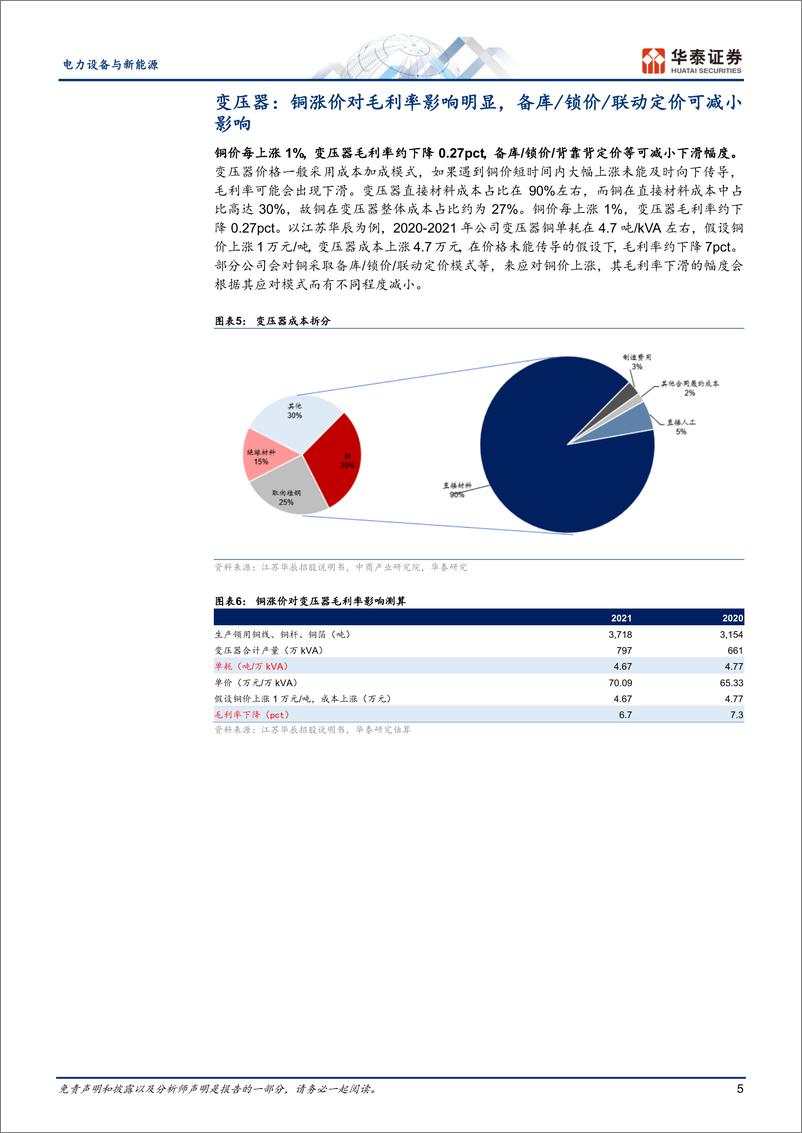 《电力设备与新能源行业专题研究：金属涨价对新能源行业影响分析-240522-华泰证券-10页》 - 第5页预览图