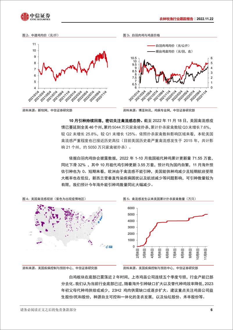 《农林牧渔行业跟踪报告：种子提价对冲成本上涨，白鸡引种持续受限》 - 第6页预览图