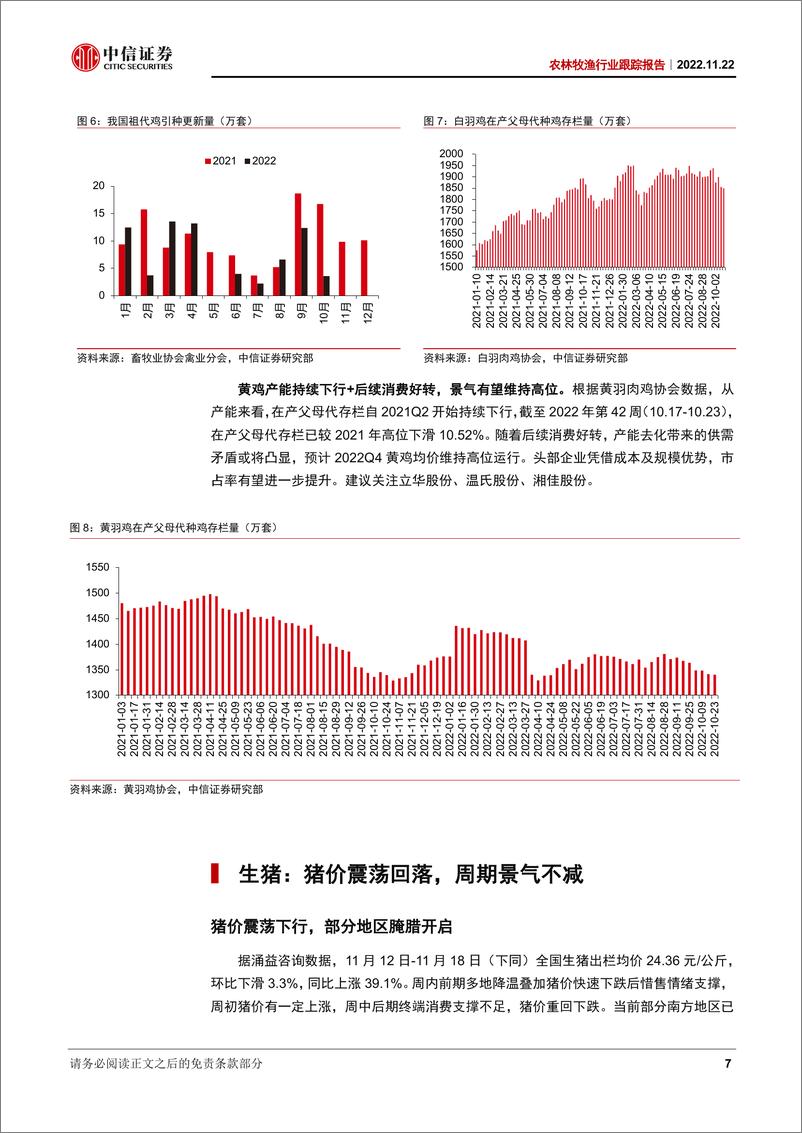 《农林牧渔行业跟踪报告：种子提价对冲成本上涨，白鸡引种持续受限》 - 第7页预览图