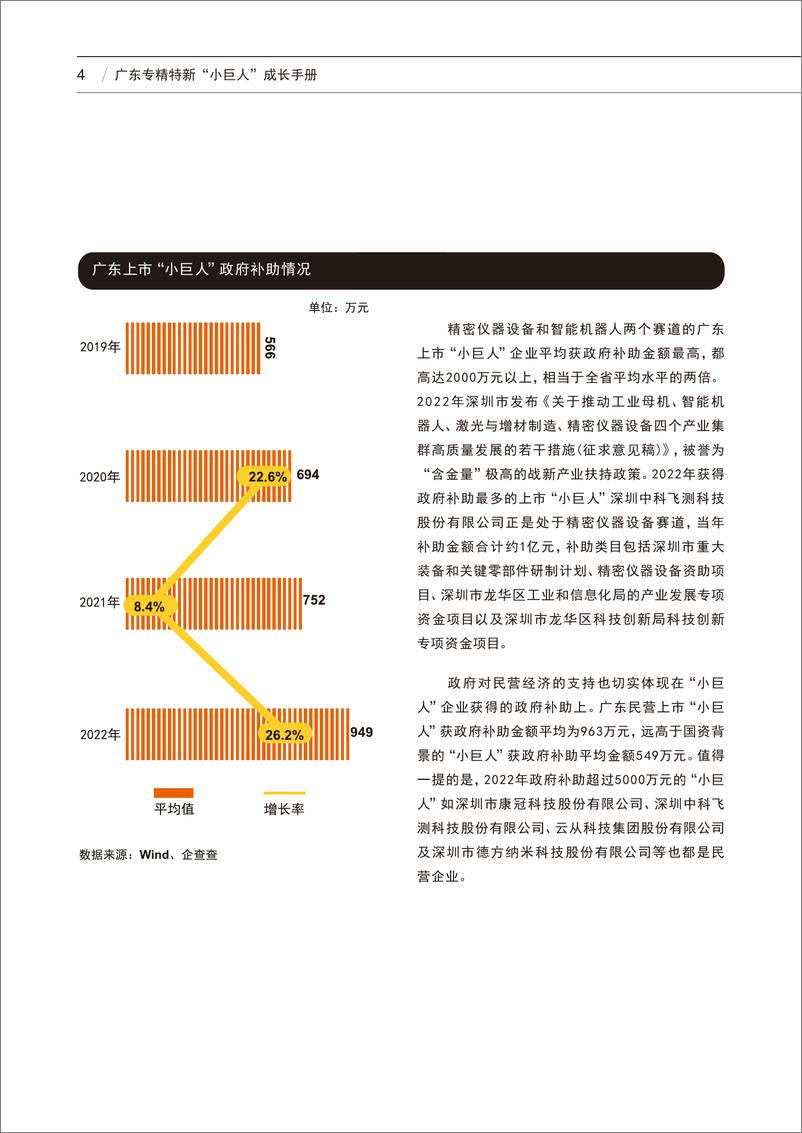 《普华永道：2024广东专精特新“小巨人”成长手册》 - 第8页预览图