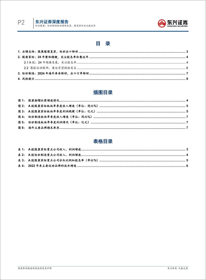 《纺织服装行业报告：纺织制造板块持续复苏，服装家纺关注股息率-240528-东兴证券-10页》 - 第2页预览图