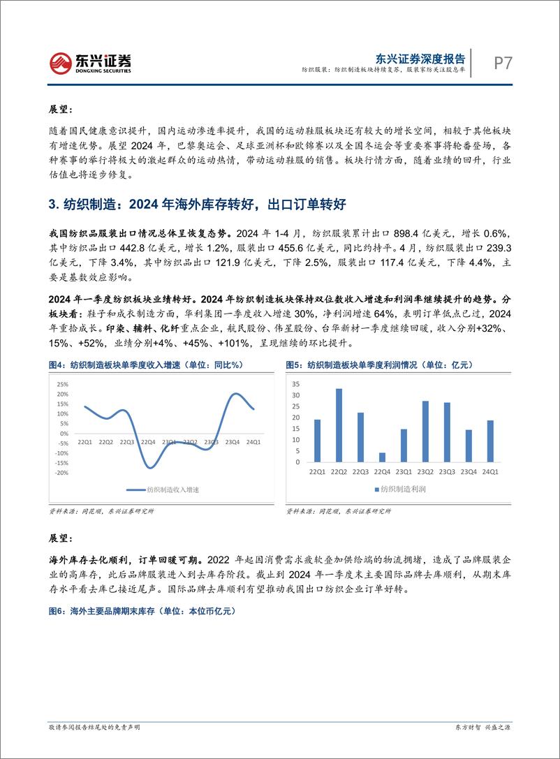 《纺织服装行业报告：纺织制造板块持续复苏，服装家纺关注股息率-240528-东兴证券-10页》 - 第7页预览图