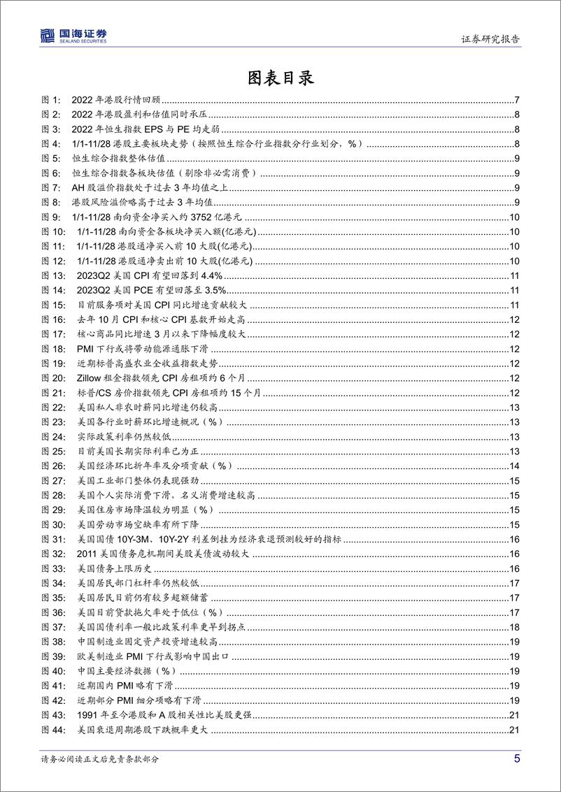 《2023年港股展望：充满希望的N或M型-20221208-国海证券-40页》 - 第6页预览图