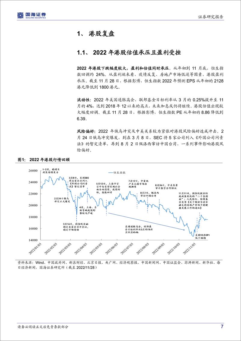 《2023年港股展望：充满希望的N或M型-20221208-国海证券-40页》 - 第8页预览图