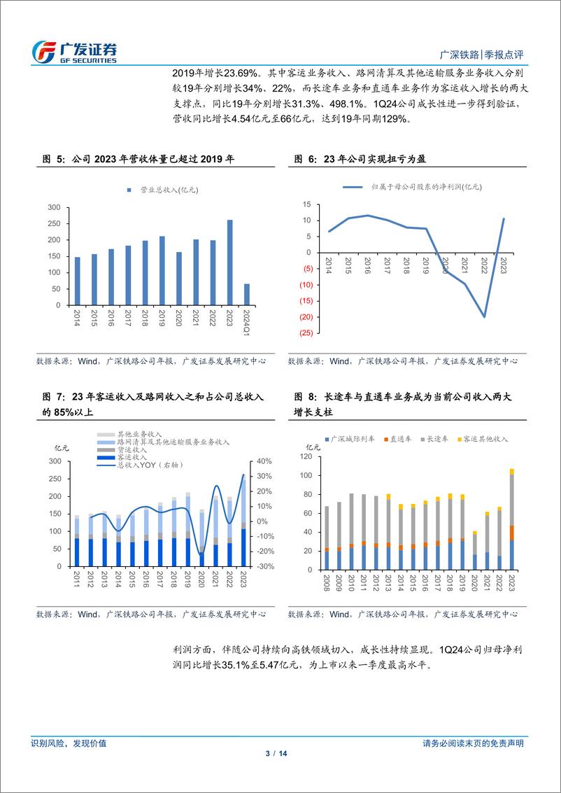 《广深铁路(601333)成长逻辑持续显现，期待路产价值重估-240506-广发证券-14页》 - 第3页预览图