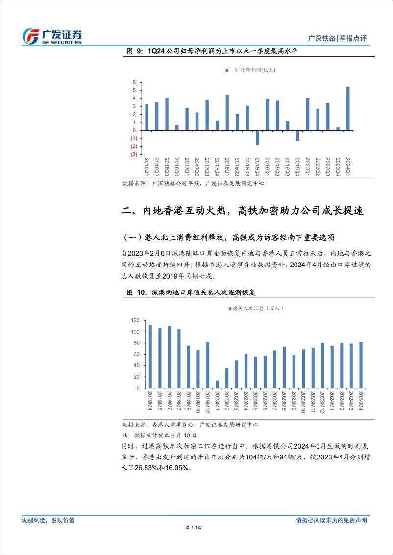 《广深铁路(601333)成长逻辑持续显现，期待路产价值重估-240506-广发证券-14页》 - 第4页预览图