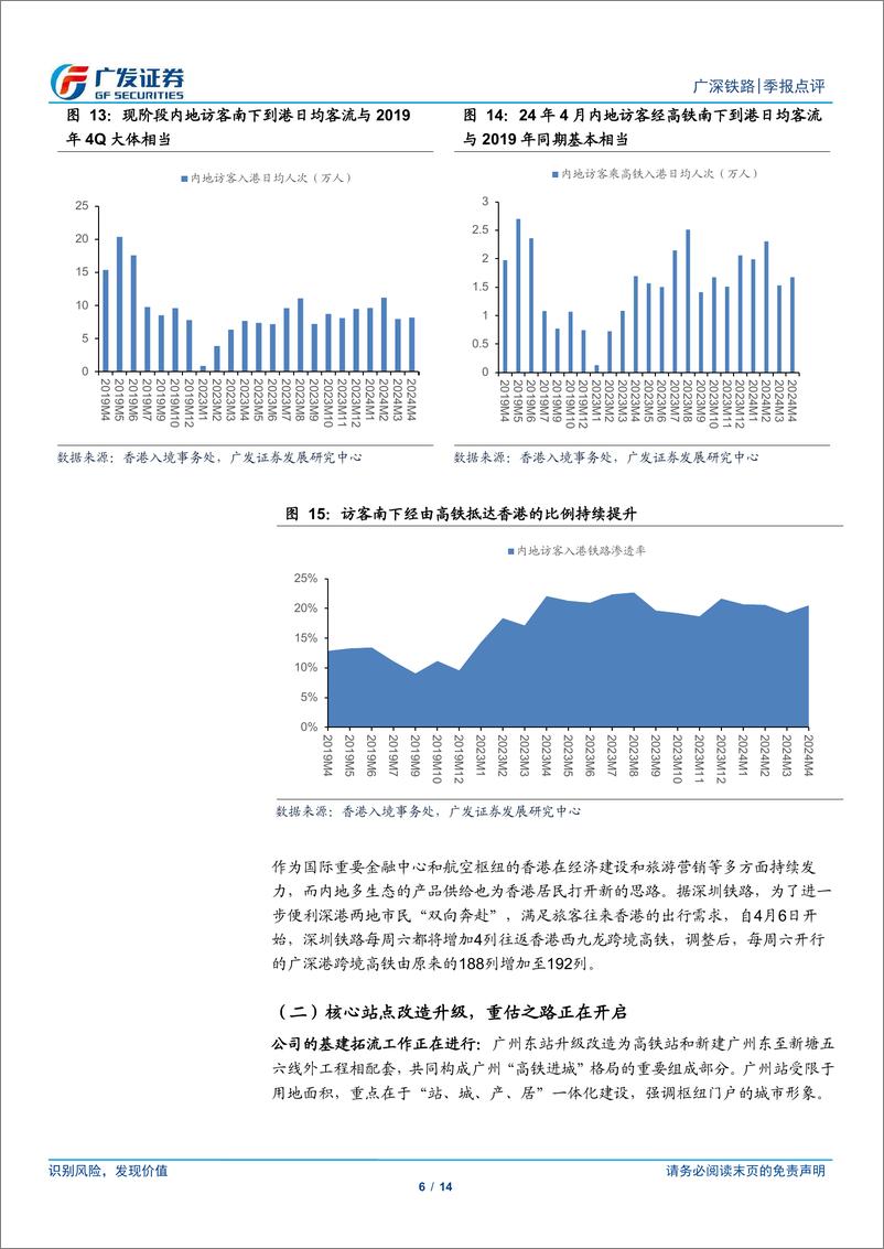 《广深铁路(601333)成长逻辑持续显现，期待路产价值重估-240506-广发证券-14页》 - 第6页预览图