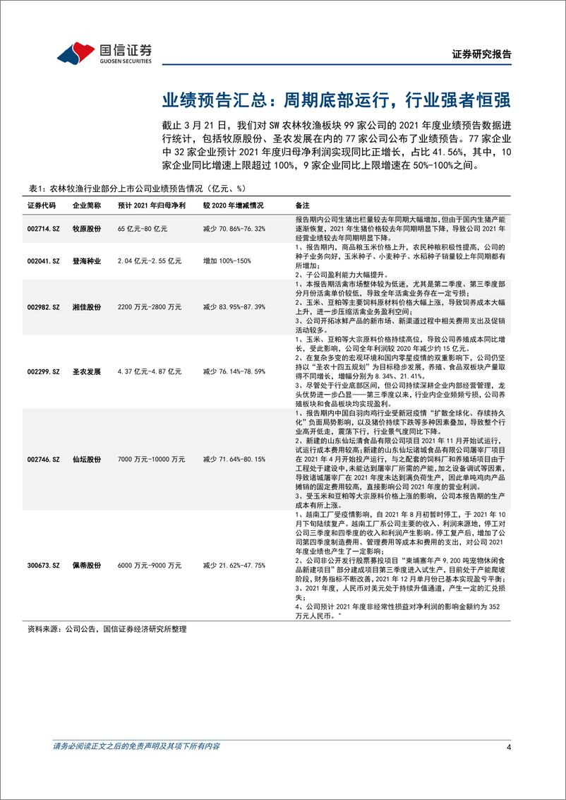 《农林牧渔行业2021 年业绩前瞻：养殖板块业绩承压，种业板块边际改善-20220322-国信证券-15页》 - 第5页预览图