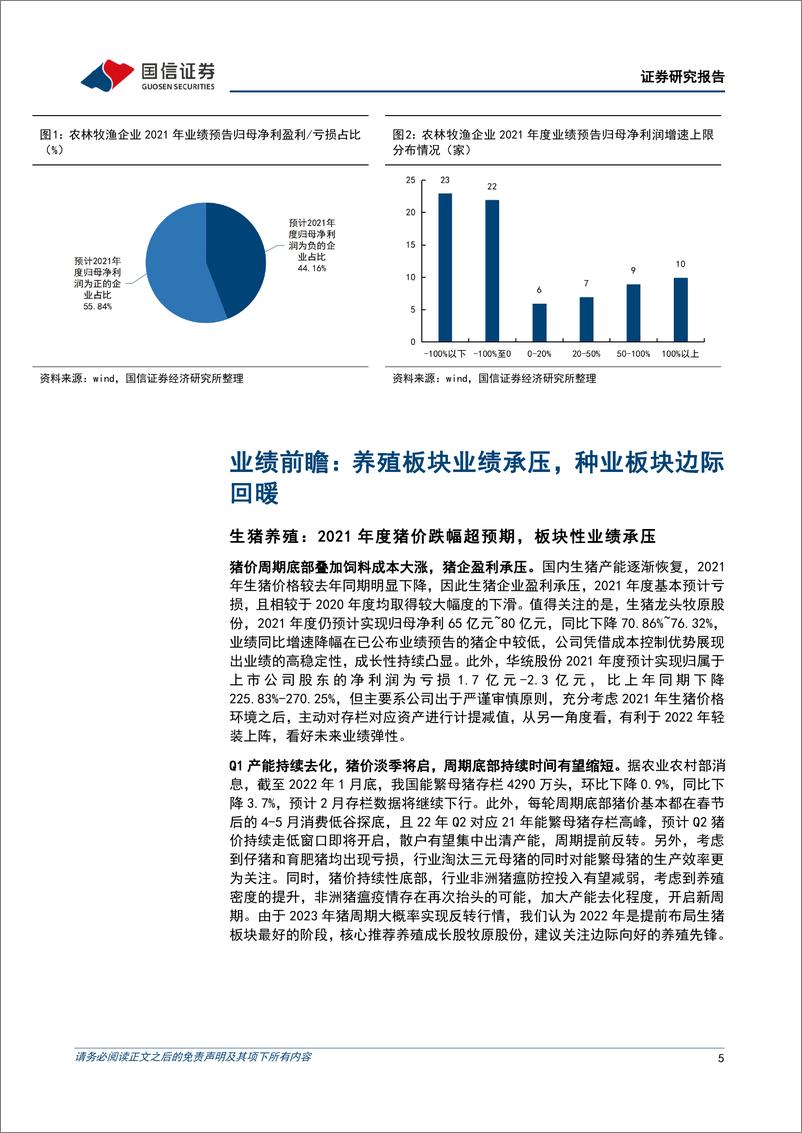 《农林牧渔行业2021 年业绩前瞻：养殖板块业绩承压，种业板块边际改善-20220322-国信证券-15页》 - 第6页预览图