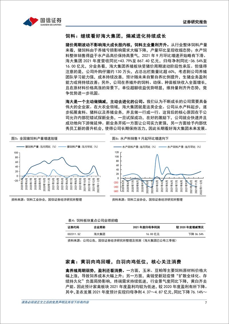 《农林牧渔行业2021 年业绩前瞻：养殖板块业绩承压，种业板块边际改善-20220322-国信证券-15页》 - 第8页预览图