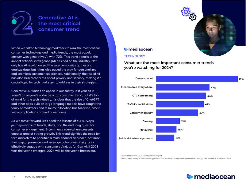 《Mediaocean：2024科技广告展望报告（英文版）》 - 第4页预览图