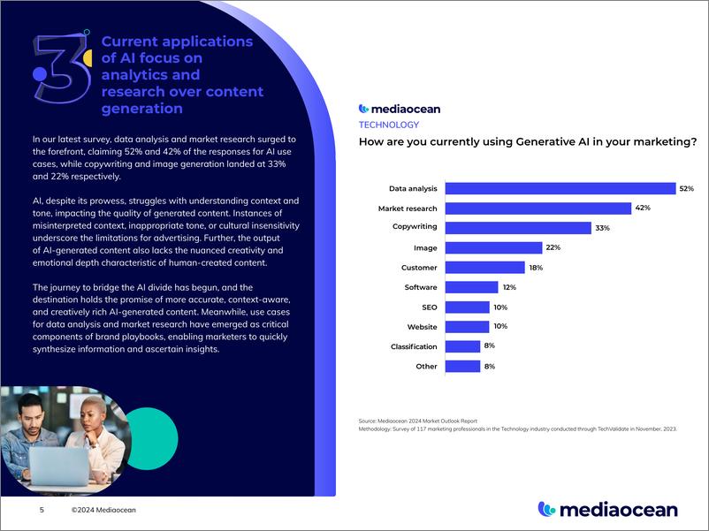 《Mediaocean：2024科技广告展望报告（英文版）》 - 第5页预览图