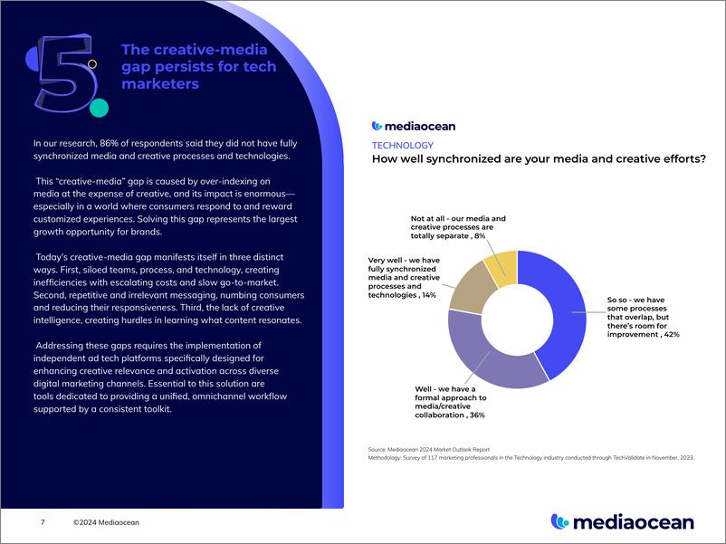 《Mediaocean：2024科技广告展望报告（英文版）》 - 第7页预览图