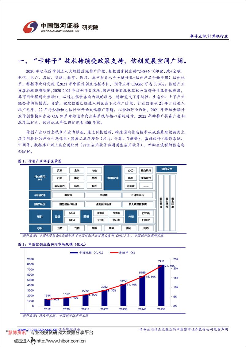 《计算机&电子行业：数字经济系列报告之“关键技术”篇，关注信创、工业软件、高端芯片投资机会》 - 第2页预览图