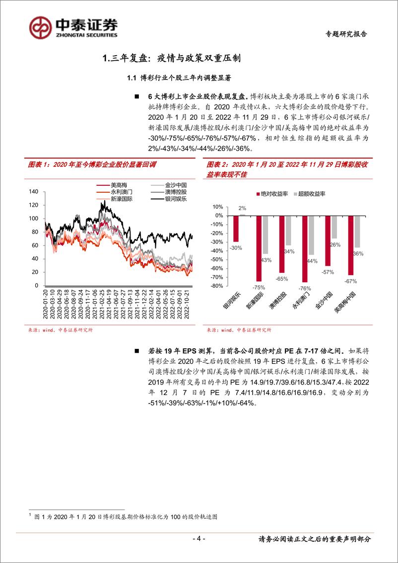 《博彩行业专题报告 ：牌照政策担忧落地，客流估值双升可期-20221207-中泰证券-17页》 - 第5页预览图