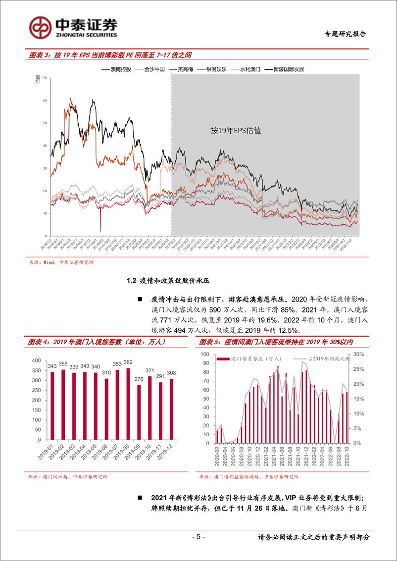 《博彩行业专题报告 ：牌照政策担忧落地，客流估值双升可期-20221207-中泰证券-17页》 - 第6页预览图