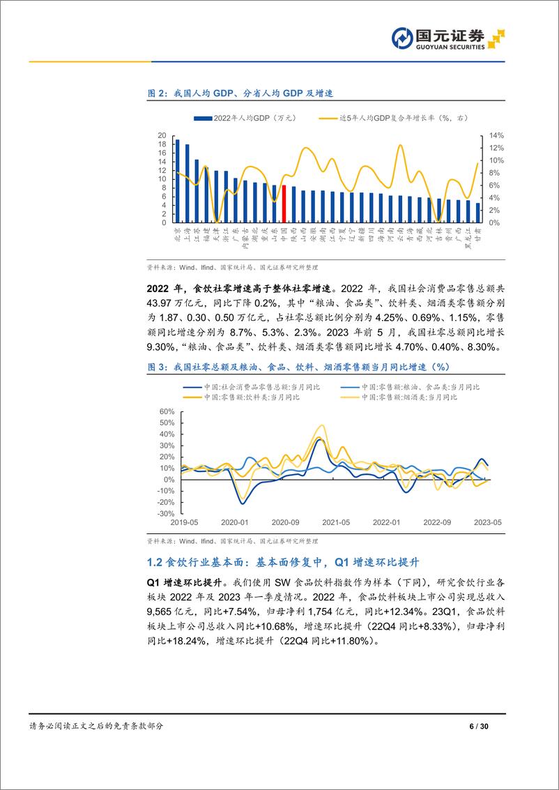 《食品饮料行业2023年中期策略报告：左侧机遇，结构化机遇-20230707-国元证券-30页》 - 第7页预览图