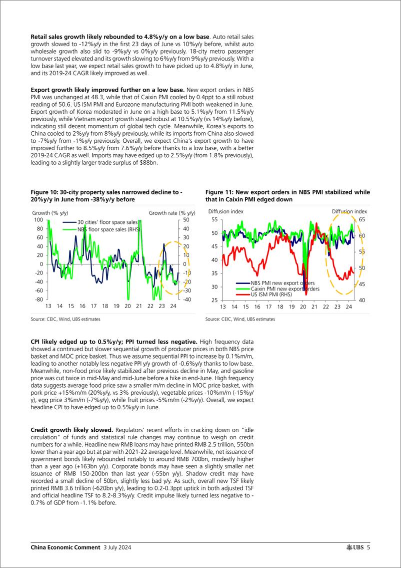 《UBS Economics-China Economic Comment _Data Preview Mixed Picture in June,...-108991649》 - 第5页预览图