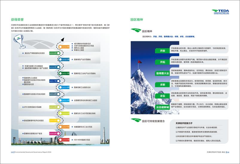 《天津经济技术开发区生态环境局_2024年天津经开区可持续发展_ESG_报告》 - 第7页预览图