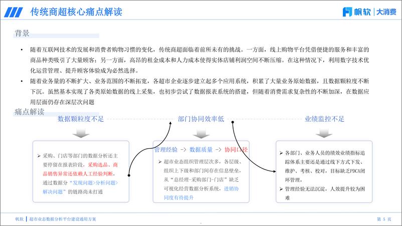 《超市业态数据分析平台建设通用方案-69页》 - 第5页预览图