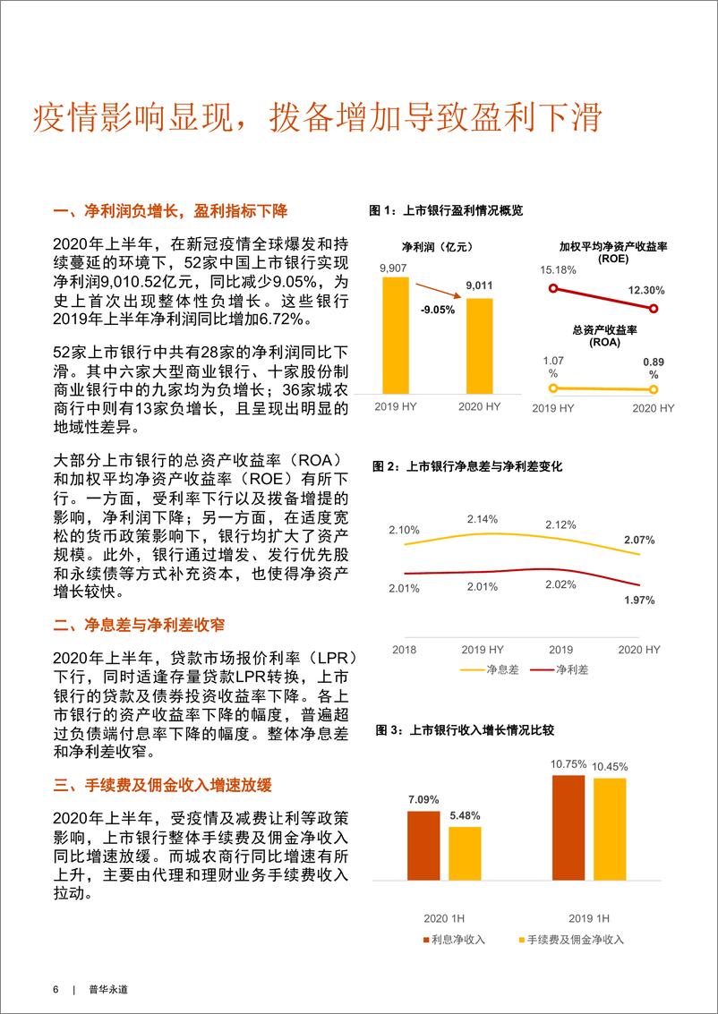 《2020年半年度中国银行业回顾与展望-普华永道-202009》 - 第6页预览图