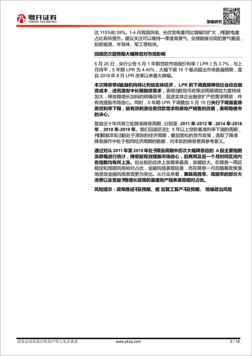 《【粤开策略大势研判】红五月继续修复（后附历次超预期大幅降息对市场影响）-20220522-粤开证券-16页》 - 第3页预览图