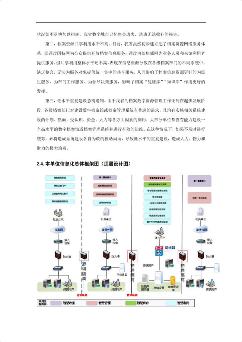 《数字档案馆建设方案》 - 第8页预览图