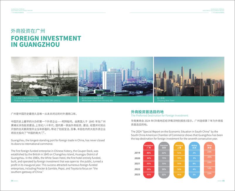 《2024广州外商投资发展报告》 - 第4页预览图