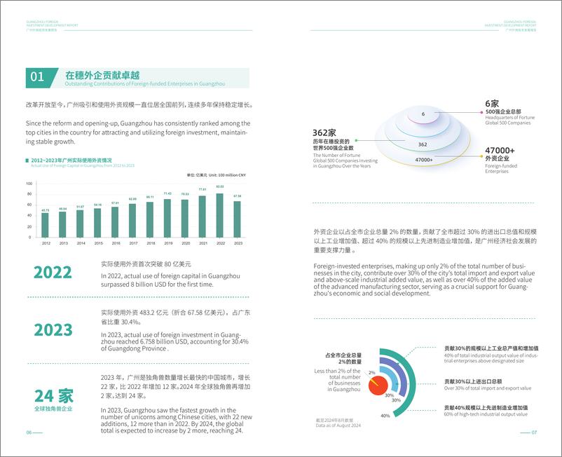 《2024广州外商投资发展报告》 - 第5页预览图