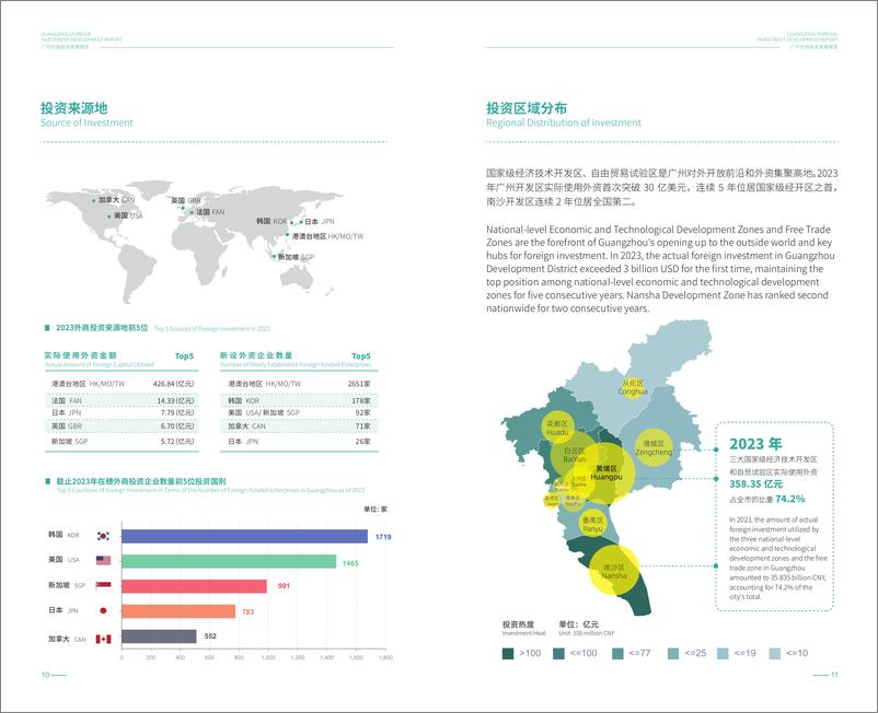 《2024广州外商投资发展报告》 - 第7页预览图