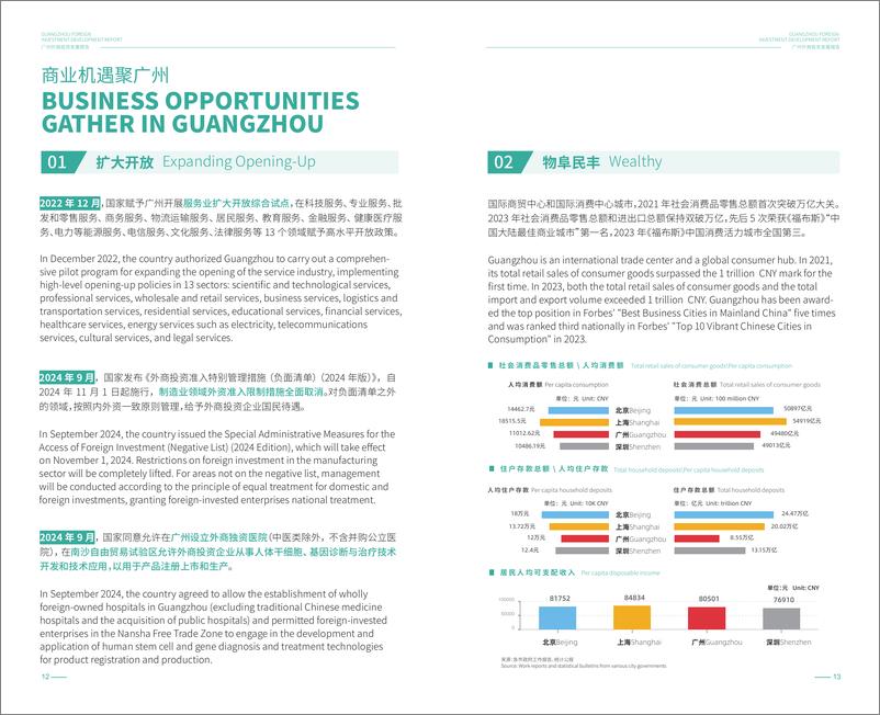 《2024广州外商投资发展报告》 - 第8页预览图